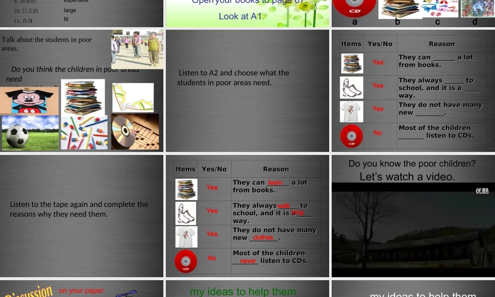 七年级英语上册 Unit 7《Shopping Integrated Skills》公开课课件 .ppt