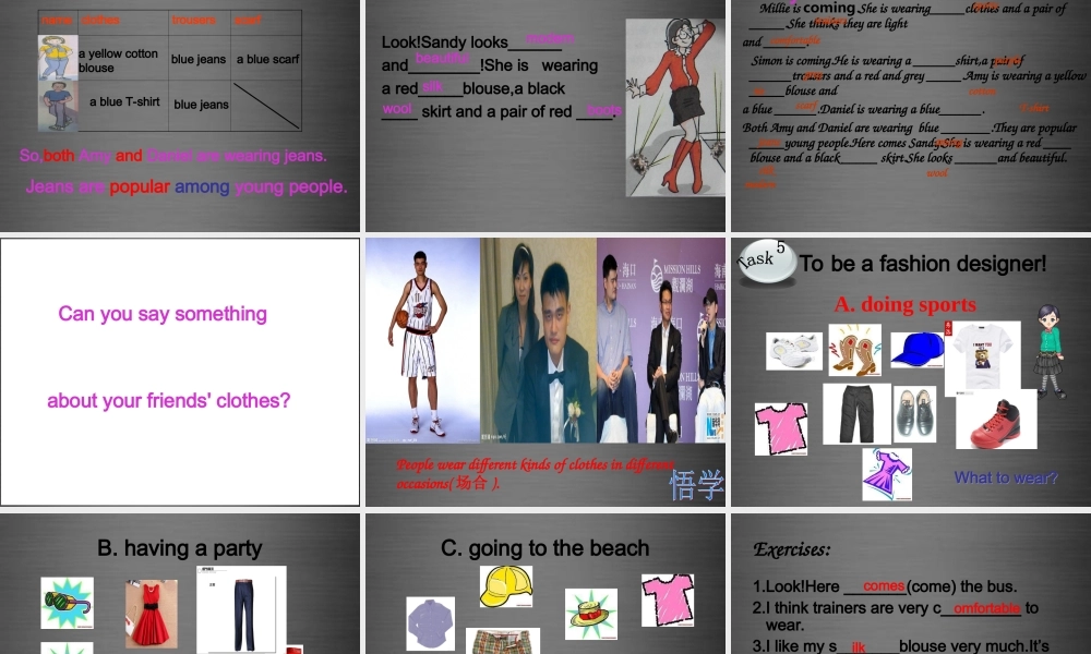 七年级英语上册 Unit 8《Fashion Reading 1》课件3 .ppt