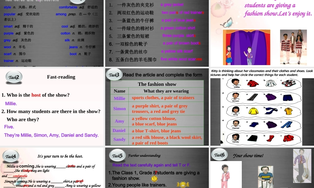 七年级英语上册 Unit 8《Fashion Reading》课件 .ppt