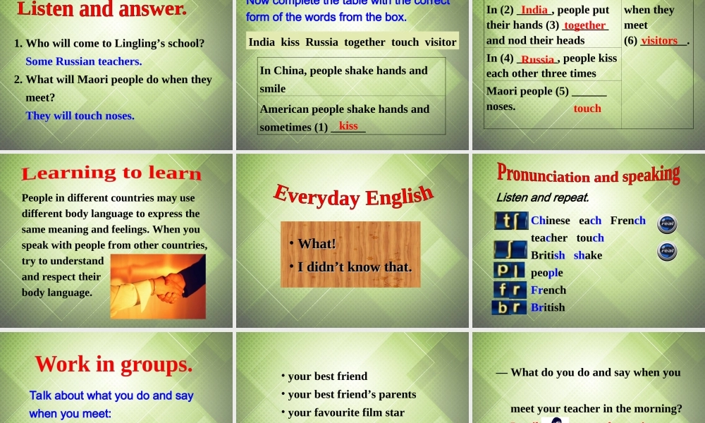 七年级英语下册 Module 11 Body language Unit 1 They touch noses!课件 .ppt