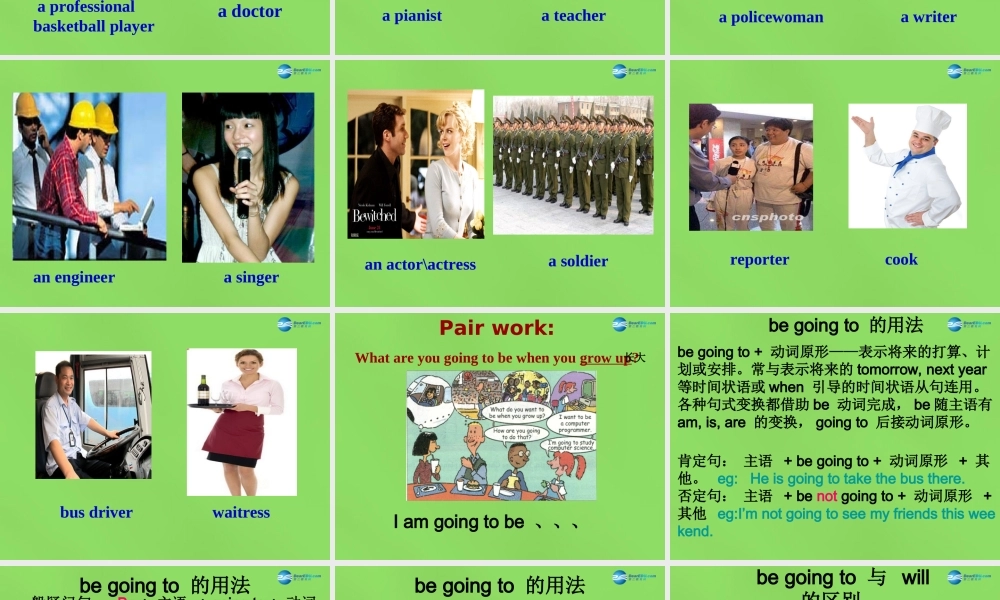 七年级英语下册 Unit 2 I ’m going to study computer SectionA（1a-1c）课件 .ppt