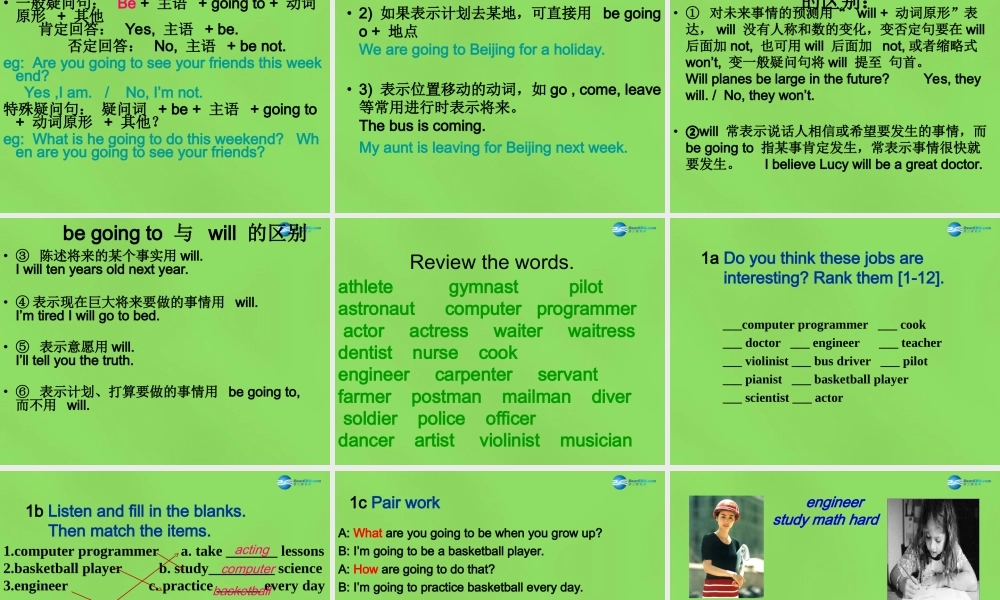 七年级英语下册 Unit 2 I ’m going to study computer SectionA（1a-1c）课件 .ppt