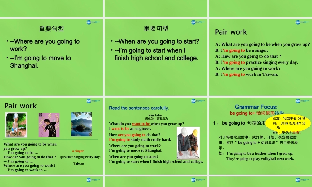 七年级英语下册 Unit 2 I ’m going to study computer SectionA（Grammar_Focus-3c）课件 .ppt