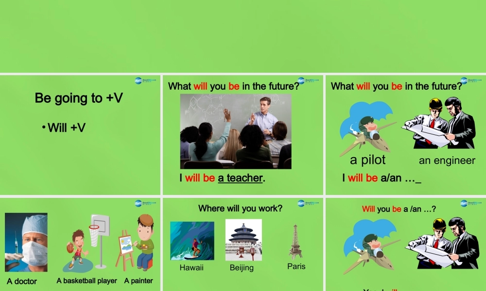 七年级英语下册 Unit 3 Will people have robots？SectionA（1a-1c）课件 .ppt