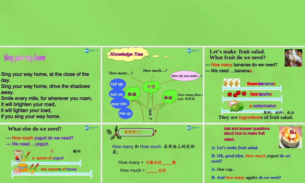 七年级英语下册 Unit 4 How do you make a banana milk shake？SectionA-2d课件 .ppt