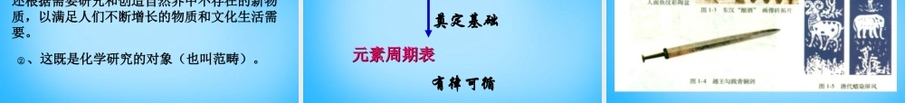 人教初中化学九上《0绪言 化学使世界变得更加绚丽多彩教学课件 (5).ppt