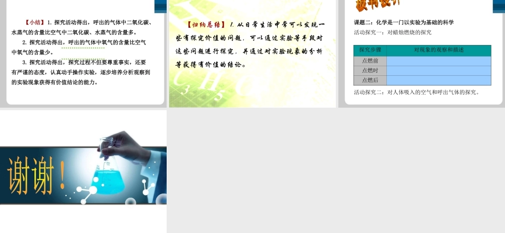 人教初中化学九上《1课题2化学是一门以实验为基础的科学》PPT课件 (4).ppt