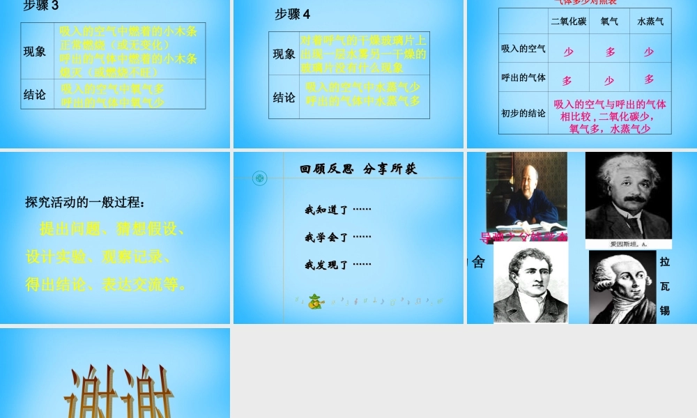 人教初中化学九上《1课题2化学是一门以实验为基础的科学》PPT课件 (8).ppt