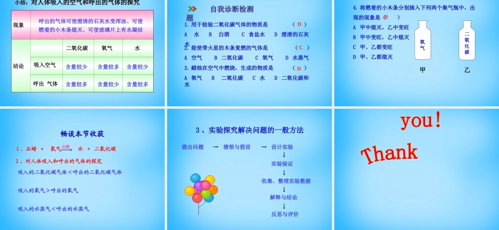 人教初中化学九上《1课题2化学是一门以实验为基础的科学》PPT课件 (9).ppt