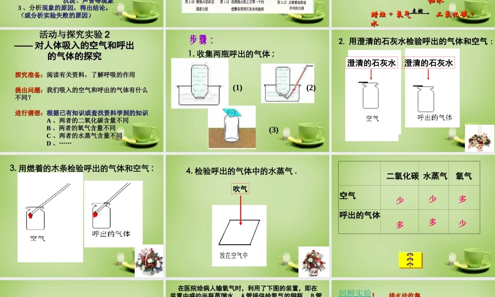 人教初中化学九上《1课题2化学是一门以实验为基础的科学》PPT课件 (12).ppt