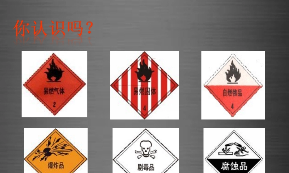 人教初中化学九上《1课题3走进化学实验室》PPT课件 (1).ppt