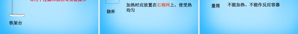 人教初中化学九上《1课题3走进化学实验室》PPT课件 (9).ppt