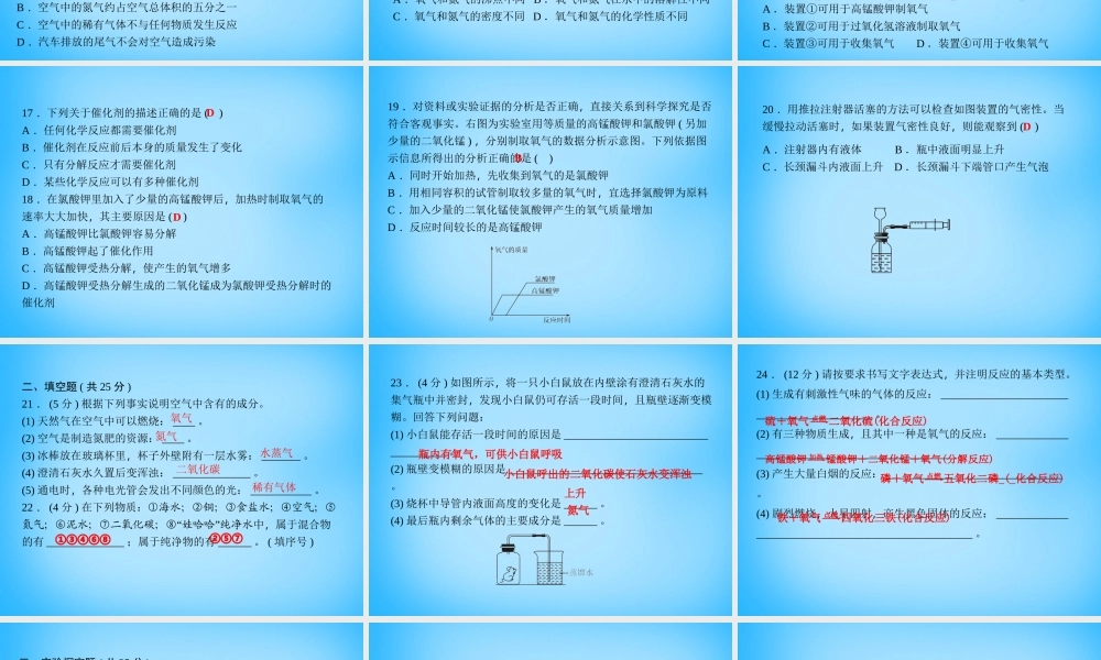 人教初中化学九上《2第二单元我们周围的空气》PPT课件 (1).ppt