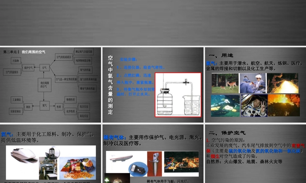 人教初中化学九上《2第二单元我们周围的空气》PPT课件 (5).ppt