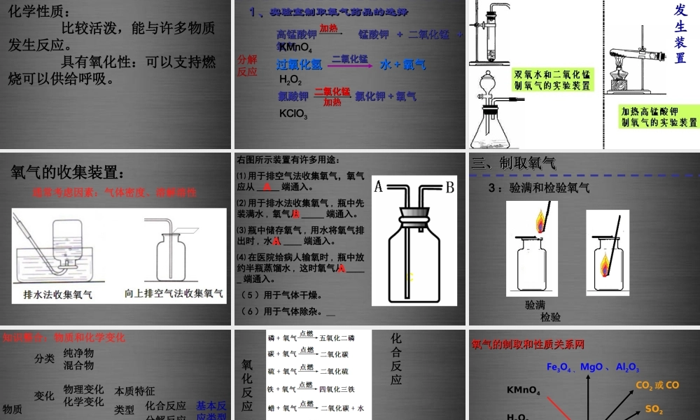 人教初中化学九上《2第二单元我们周围的空气》PPT课件 (5).ppt