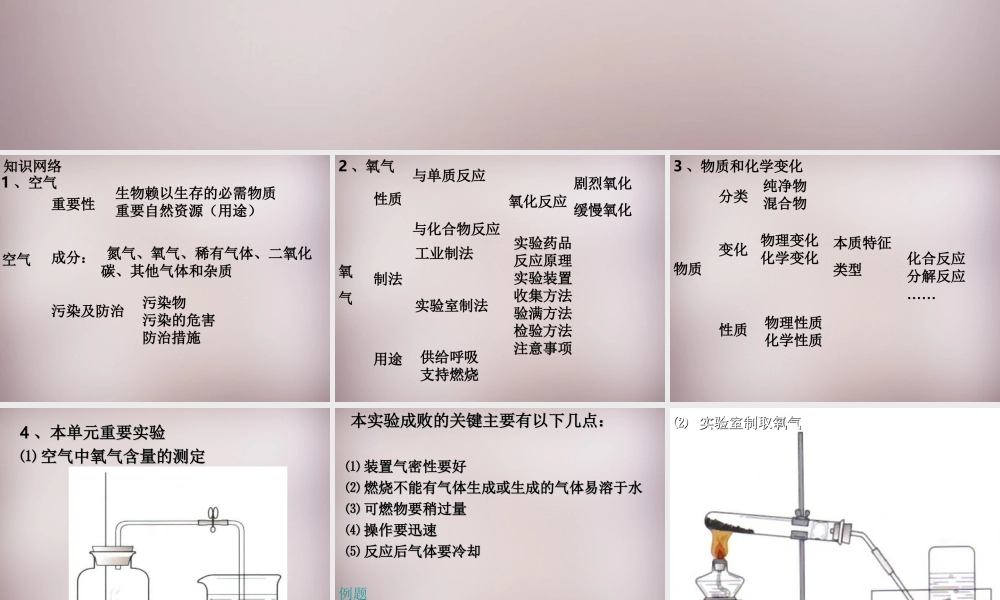 人教初中化学九上《2第二单元我们周围的空气》PPT课件 (4).ppt