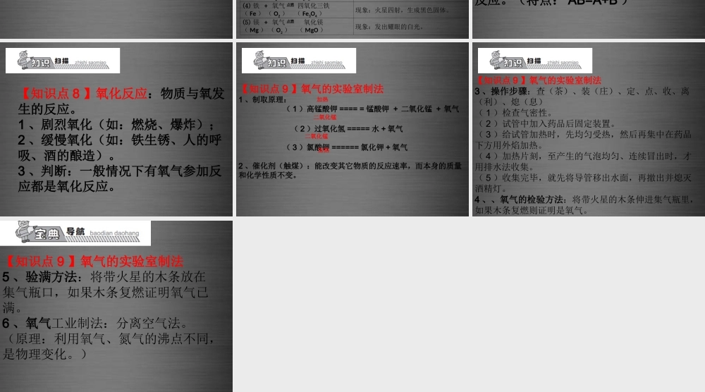 人教初中化学九上《2第二单元我们周围的空气》PPT课件 (7).ppt