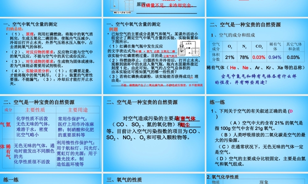 人教初中化学九上《2第二单元我们周围的空气》PPT课件 (6).ppt
