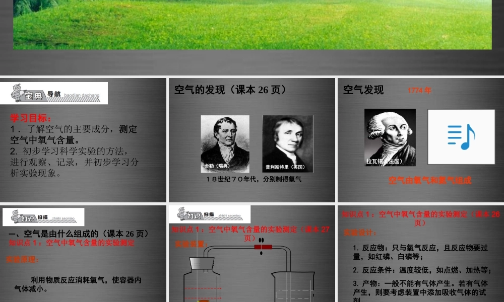 人教初中化学九上《2课题1空气》PPT课件 (1).ppt