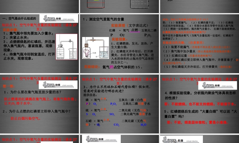人教初中化学九上《2课题1空气》PPT课件 (1).ppt