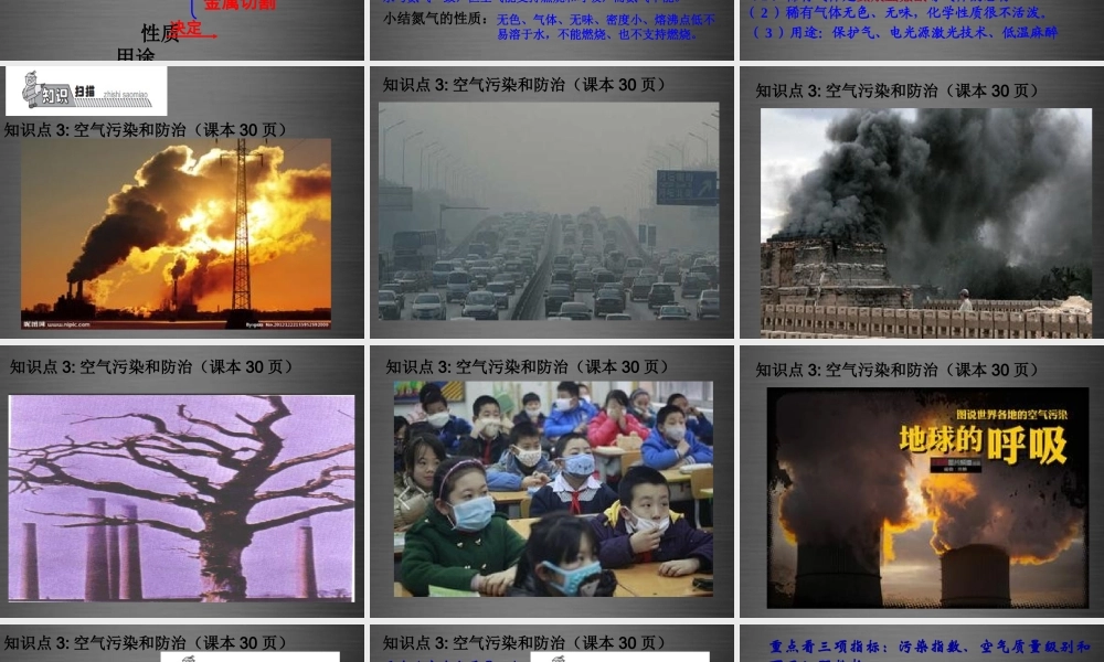 人教初中化学九上《2课题1空气》PPT课件 (2).ppt