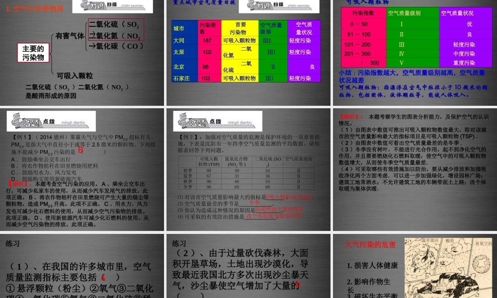 人教初中化学九上《2课题1空气》PPT课件 (2).ppt