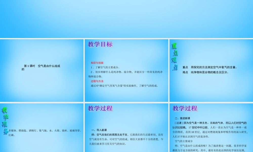 人教初中化学九上《2课题1空气》PPT课件 (6).ppt