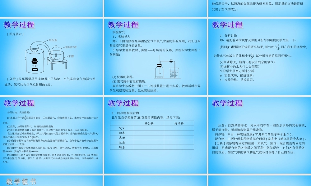 人教初中化学九上《2课题1空气》PPT课件 (6).ppt