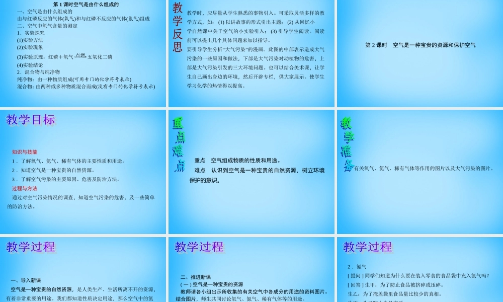 人教初中化学九上《2课题1空气》PPT课件 (6).ppt