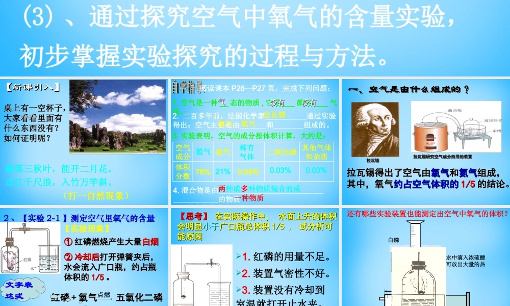 人教初中化学九上《2课题1空气》PPT课件 (11).ppt