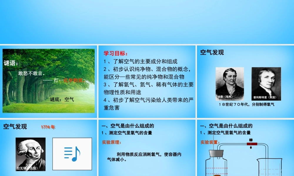 人教初中化学九上《2课题1空气》PPT课件 (12).ppt