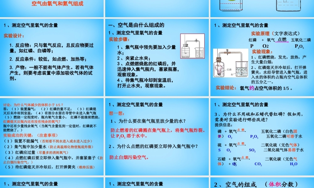 人教初中化学九上《2课题1空气》PPT课件 (12).ppt