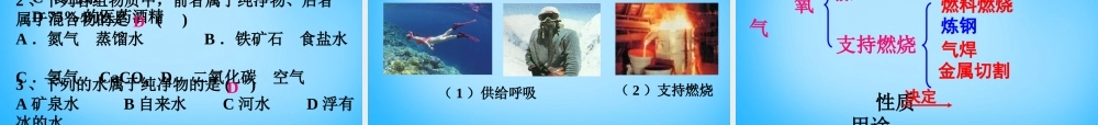 人教初中化学九上《2课题1空气》PPT课件 (12).ppt