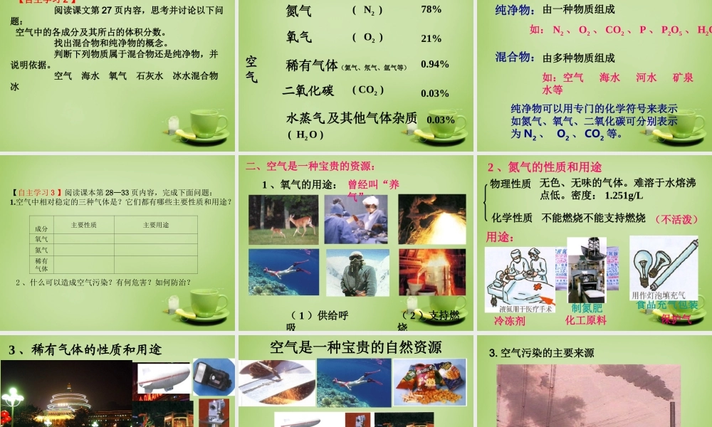 人教初中化学九上《2课题1空气》PPT课件 (13).ppt