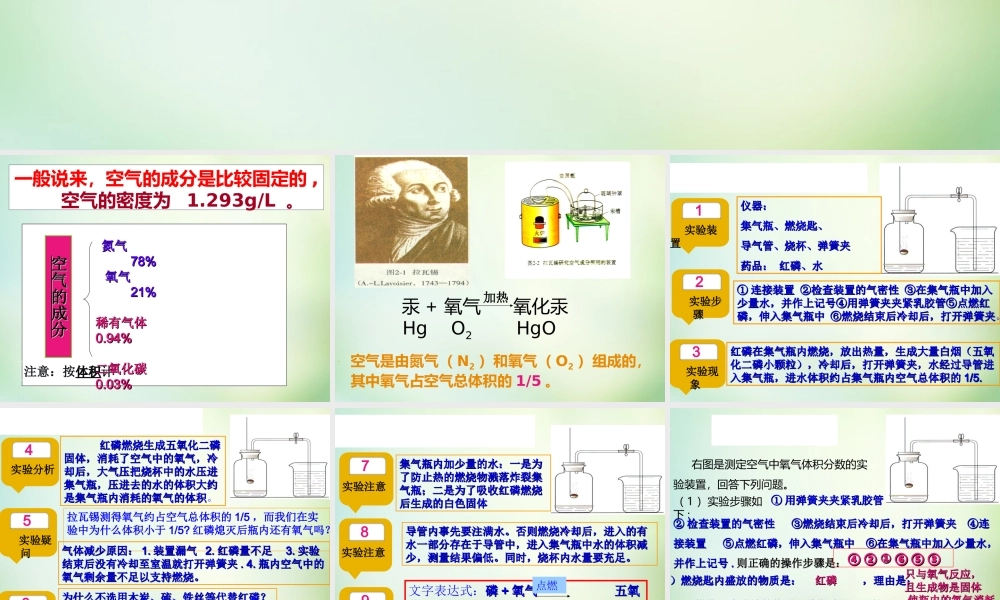 人教初中化学九上《2课题1空气》PPT课件 (15).ppt