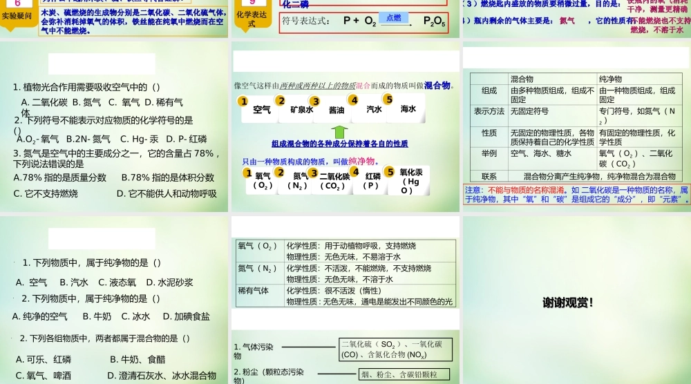人教初中化学九上《2课题1空气》PPT课件 (15).ppt