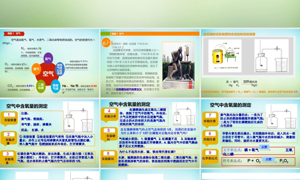 人教初中化学九上《2课题1空气》PPT课件 (14).ppt