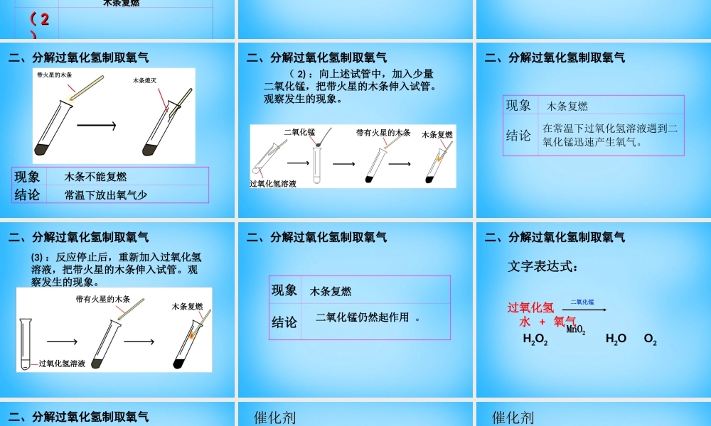 人教初中化学九上《2课题3制取氧气》PPT课件 (12).ppt