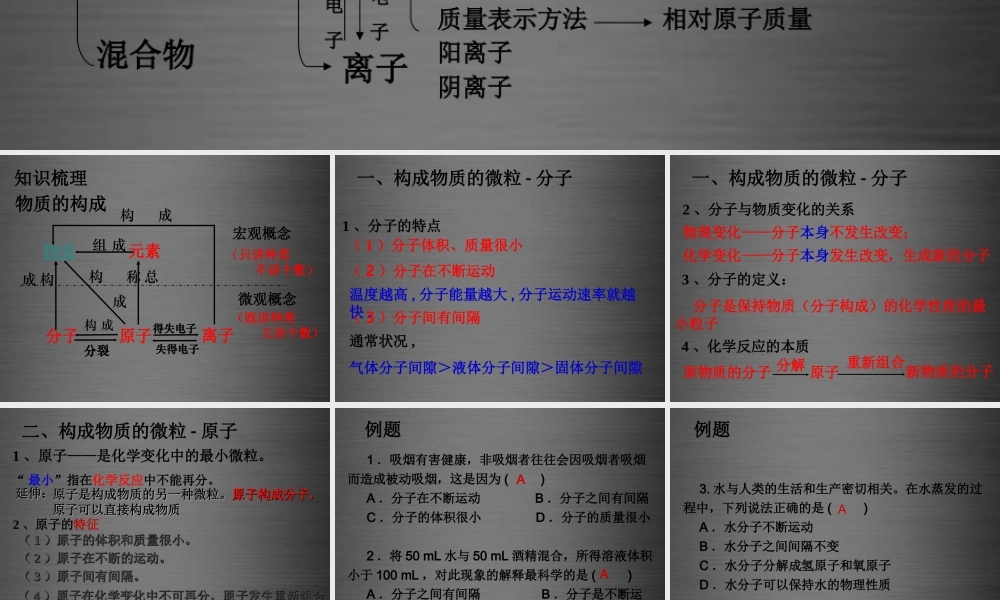 人教初中化学九上《3第三单元物质构成的奥秘》PPT课件 (1).ppt