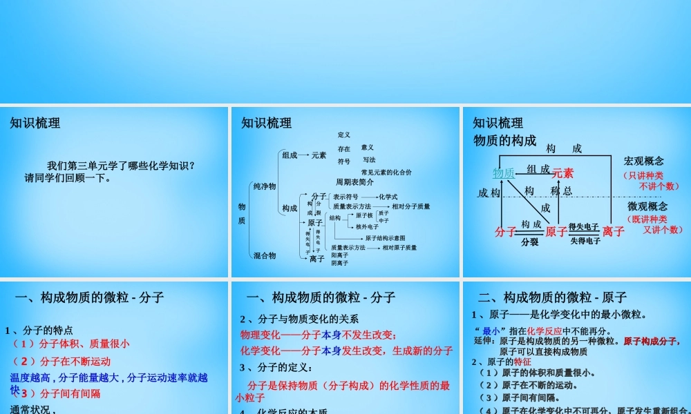 人教初中化学九上《3第三单元物质构成的奥秘》PPT课件 (7).ppt