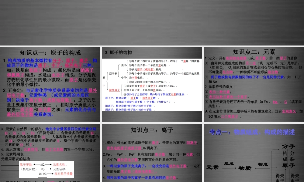 人教初中化学九上《3第三单元物质构成的奥秘》PPT课件 (9).ppt