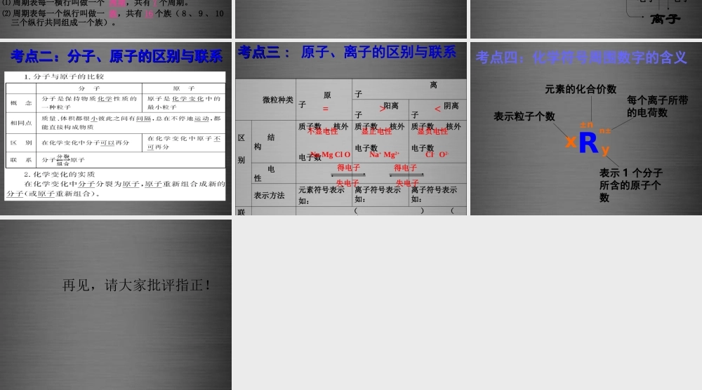 人教初中化学九上《3第三单元物质构成的奥秘》PPT课件 (9).ppt