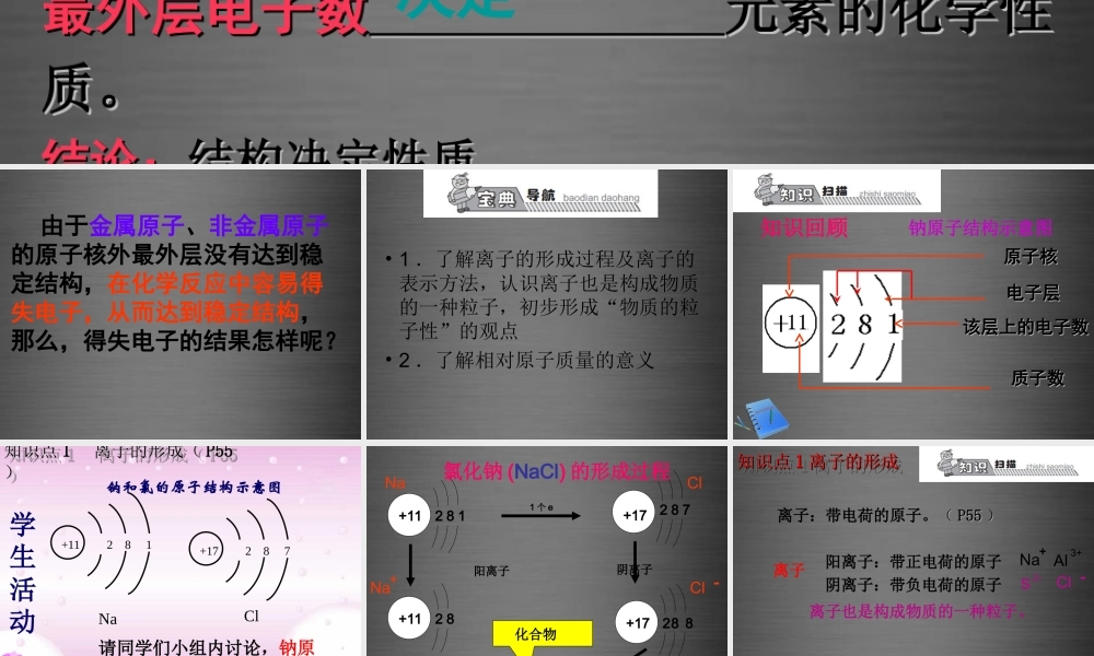 人教初中化学九上《3课题2原子的结构》PPT课件 (2).ppt