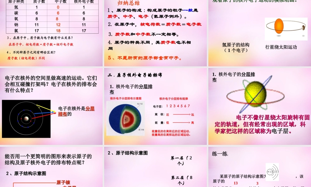 人教初中化学九上《3课题2原子的结构》PPT课件 (4).ppt