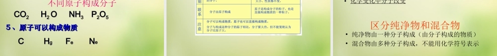 人教初中化学九上《3课题1分子和原子》PPT课件 (25).ppt