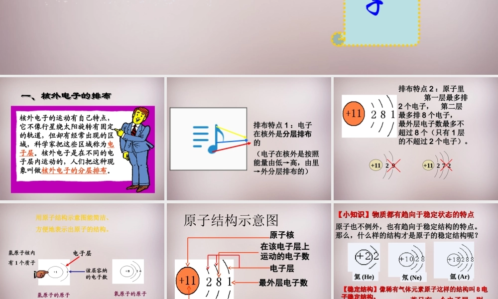人教初中化学九上《3课题2原子的结构》PPT课件 (7).ppt