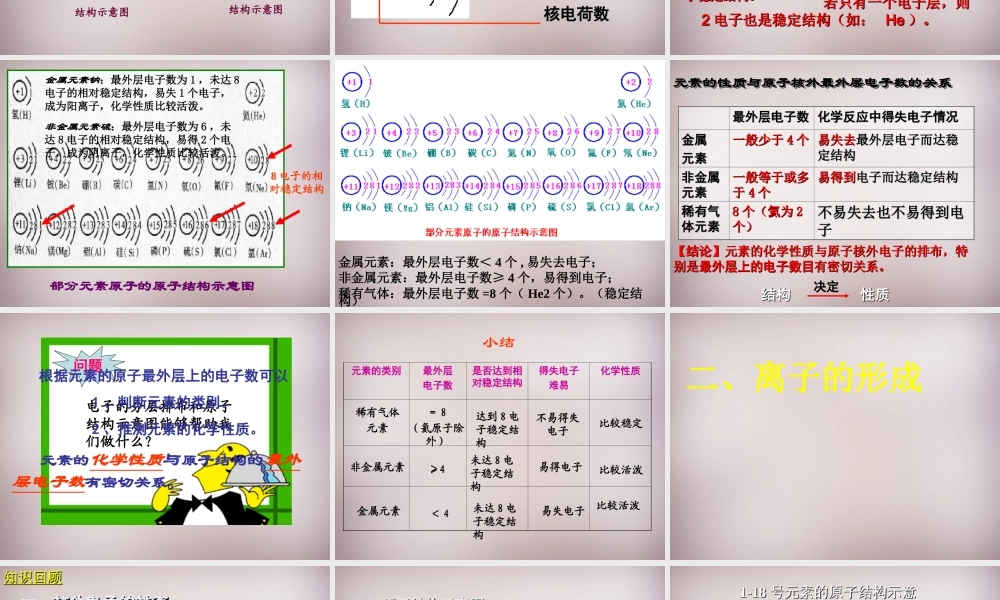 人教初中化学九上《3课题2原子的结构》PPT课件 (7).ppt
