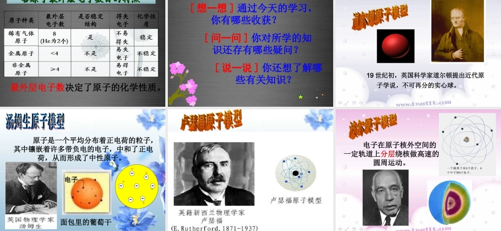 人教初中化学九上《3课题2原子的结构》PPT课件 (1).ppt