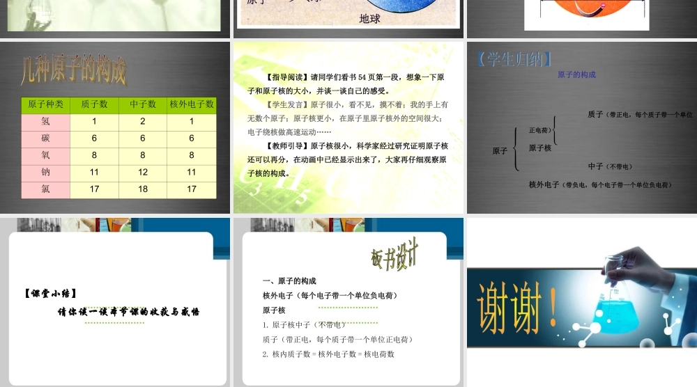 人教初中化学九上《3课题2原子的结构》PPT课件 (5).ppt