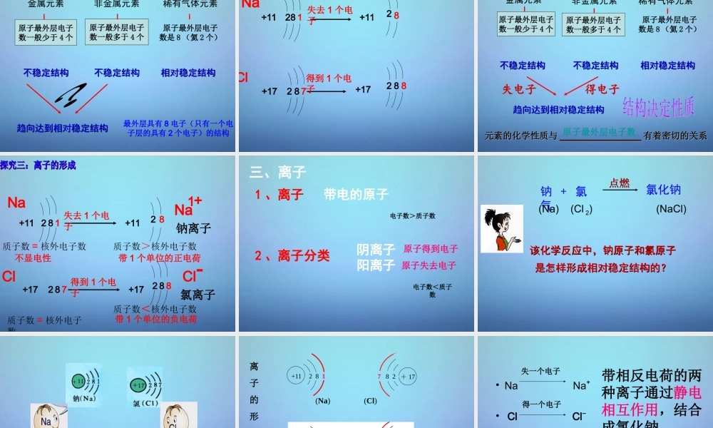 人教初中化学九上《3课题2原子的结构》PPT课件 (10).ppt